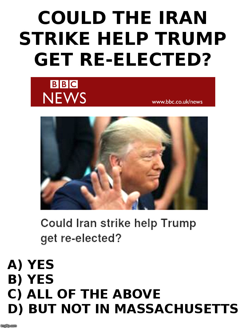Trump 2020 Election Poll | image tagged in trump,election 2020,polls,iran,terrorists,the walking dead | made w/ Imgflip meme maker