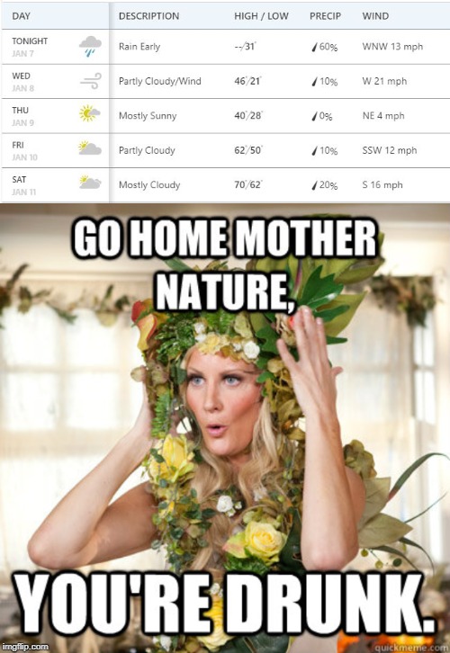 Crazy Weather | image tagged in weather | made w/ Imgflip meme maker