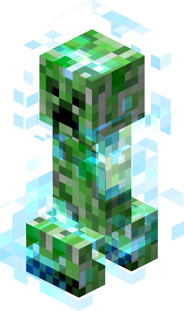Charged Creeper Blank Meme Template