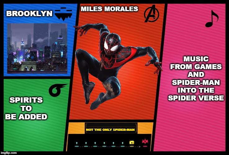 Would be cool | BROOKLYN; MILES MORALES; MUSIC FROM GAMES AND SPIDER-MAN INTO THE SPIDER VERSE; SPIRITS TO BE ADDED; NOT THE ONLY SPIDER-MAN | image tagged in smash ultimate dlc fighter profile,super smash bros,dlc,spider-man,marvel,marvel comics | made w/ Imgflip meme maker
