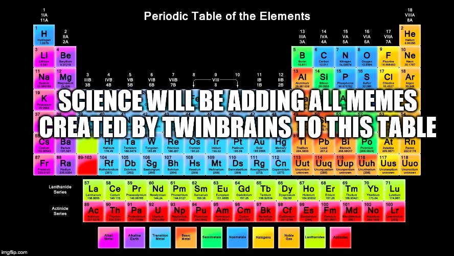 Periodic Table of Elements | SCIENCE WILL BE ADDING ALL MEMES CREATED BY TWINBRAINS TO THIS TABLE | image tagged in periodic table of elements | made w/ Imgflip meme maker