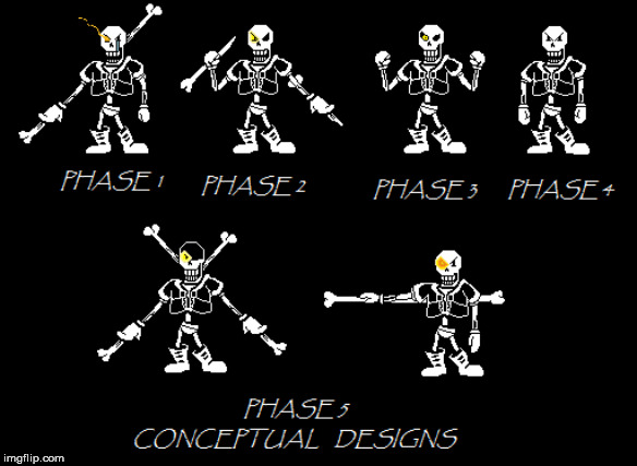 What do you guys think? (Note: i found the bases as alt poses for Disbelief Pappyboi.  Link in comments if you want to use that. | image tagged in memes,disbelief,hardmode,ideas | made w/ Imgflip meme maker