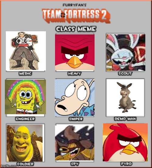 image tagged in team fortress 2,class meme,cartoons,characters | made w/ Imgflip meme maker