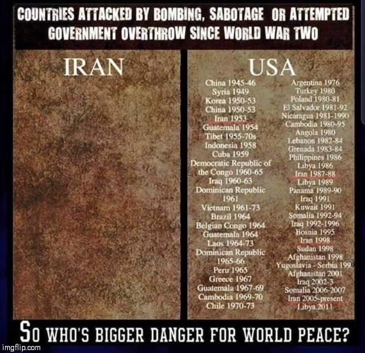 Hypocrite U.S. foreign policy | image tagged in donald trump,trump supporters,terrorism,united states | made w/ Imgflip meme maker