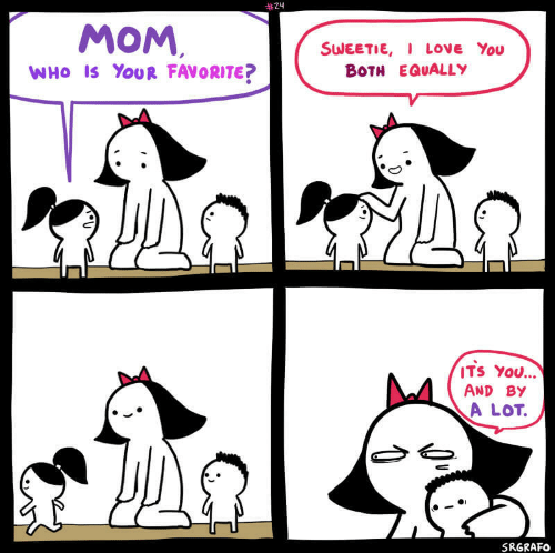 High Quality mom who is your favorite Blank Meme Template