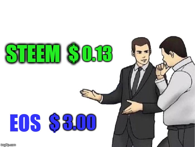 $ 0.13; $ 3.00 | made w/ Imgflip meme maker