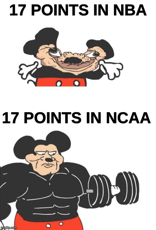 Buff Mickey Mouse - Imgflip