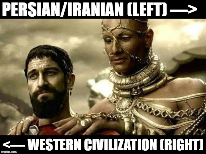 PERSIAN/IRANIAN (LEFT) —> <— WESTERN CIVILIZATION (RIGHT) | made w/ Imgflip meme maker