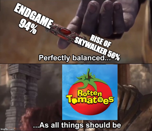 Thanos perfectly balanced as all things should be | ENDGAME 94%; RISE OF SKYWALKER 56% | image tagged in thanos perfectly balanced as all things should be | made w/ Imgflip meme maker