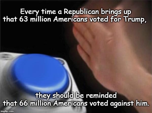 Blank Nut Button | Every time a Republican brings up that 63 million Americans voted for Trump, they should be reminded that 66 million Americans voted against him. | image tagged in memes,blank nut button | made w/ Imgflip meme maker