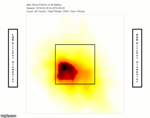 drop to gif aspect ratio disctored