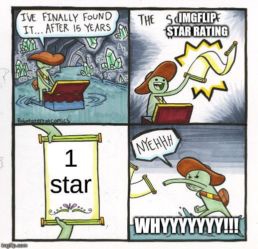 star rating | IMGFLIP STAR RATING; 1 star; WHYYYYYYY!!! | image tagged in memes,the scroll of truth | made w/ Imgflip meme maker