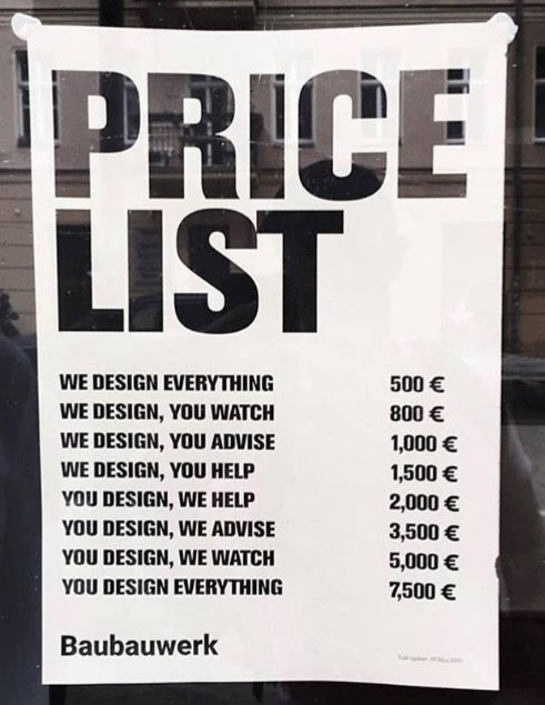High Quality Consulting price list Blank Meme Template