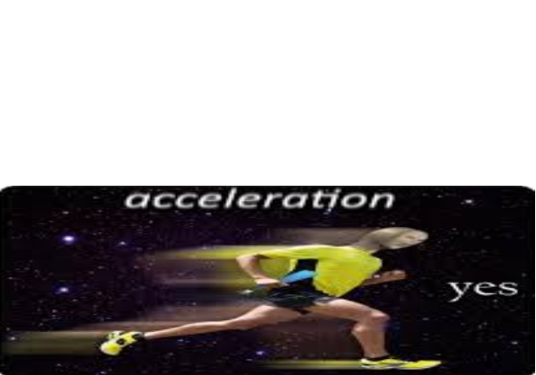 Acceleration Yes Blank Meme Template