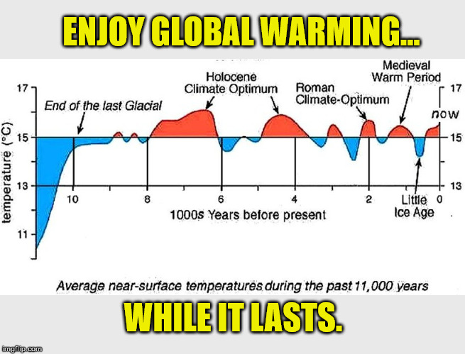 If we try harder, we might match Ancient Rome! | ENJOY GLOBAL WARMING... WHILE IT LASTS. | image tagged in global warming,memes,climate hysteria | made w/ Imgflip meme maker