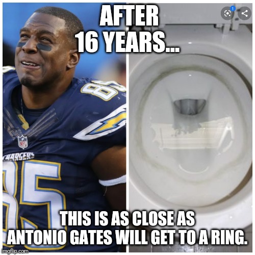 Wasted career | AFTER 16 YEARS... THIS IS AS CLOSE AS ANTONIO GATES WILL GET TO A RING. | image tagged in los angeles chargers | made w/ Imgflip meme maker