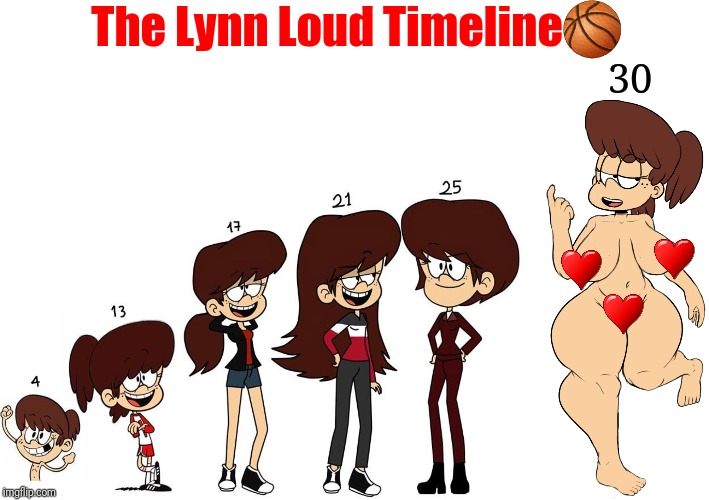 Lul | The Lynn Loud Timeline🏀; 30 | image tagged in memes,funny,funny memes,the loud house | made w/ Imgflip meme maker