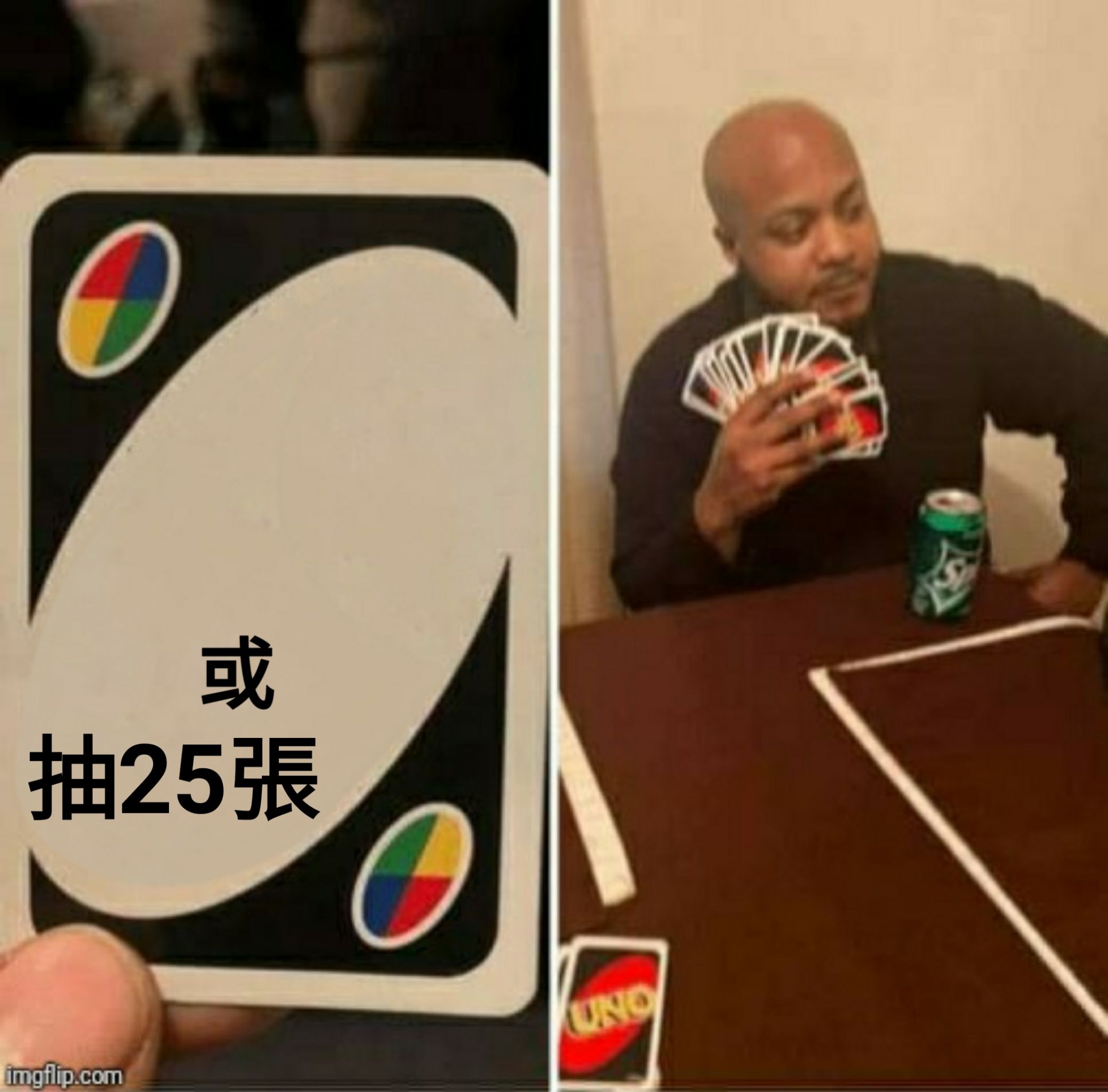 High Quality Uno dilemma Chinese sub. Blank Meme Template