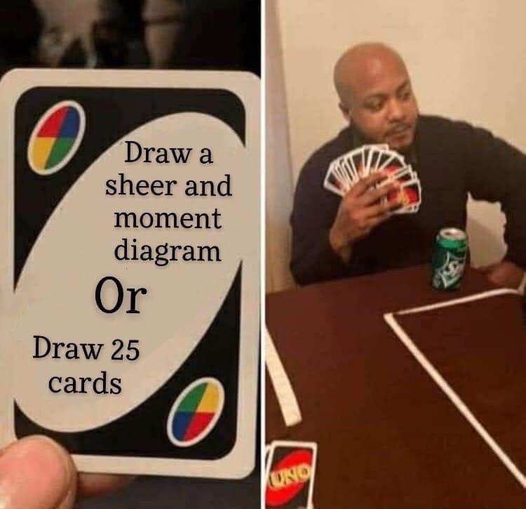 High Quality Uno Blank Meme Template