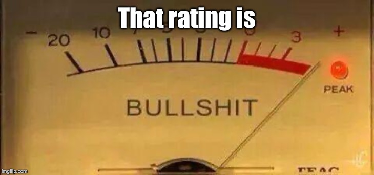 Bullshit Meter | That rating is | image tagged in bullshit meter | made w/ Imgflip meme maker