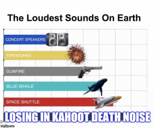 The Loudest Sounds on Earth | LOSING IN KAHOOT DEATH NOISE | image tagged in the loudest sounds on earth | made w/ Imgflip meme maker