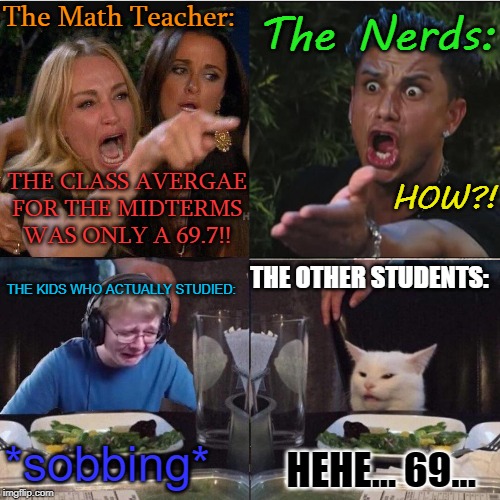69... | The Math Teacher:; The Nerds:; HOW?! THE CLASS AVERGAE FOR THE MIDTERMS WAS ONLY A 69.7!! THE OTHER STUDENTS:; THE KIDS WHO ACTUALLY STUDIED:; *sobbing*; HEHE... 69... | image tagged in four panel taylor armstrong pauly d callmecarson cat,69,average,class,study,students | made w/ Imgflip meme maker