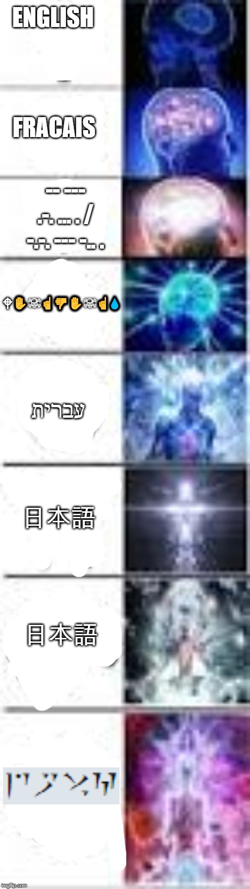 ENGLISH 日本語 FRACAIS -- --- .-. ... . / -.-. --- -.. . ?✋☠☝?✋☠☝? עברית 日本語 | made w/ Imgflip meme maker