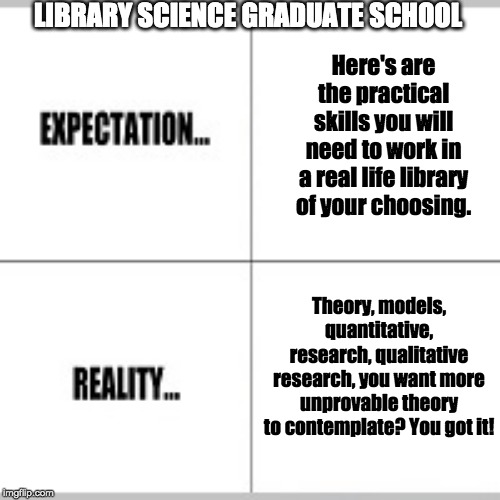 Expectation vs Reality | LIBRARY SCIENCE GRADUATE SCHOOL; Here's are the practical skills you will need to work in a real life library of your choosing. Theory, models, quantitative, research, qualitative research, you want more unprovable theory to contemplate? You got it! | image tagged in expectation vs reality | made w/ Imgflip meme maker