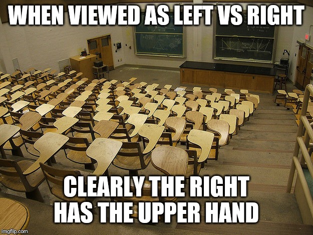 politics left handed problem Memes & GIFs - Imgflip