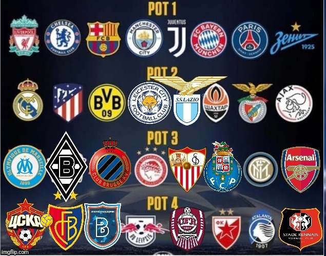 Uefa Champions League Group Stage 2020 2021 Imgflip