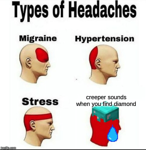 Types of Headaches meme | creeper sounds when you find diamond | image tagged in types of headaches meme | made w/ Imgflip meme maker