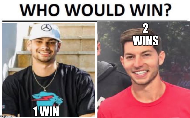 who would win - Imgflip