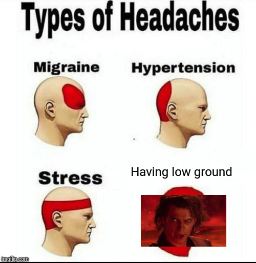 Types of Headaches meme |  Having low ground | image tagged in types of headaches meme | made w/ Imgflip meme maker