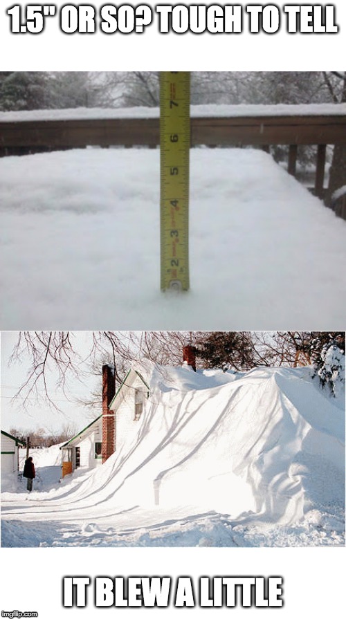 estimation | 1.5" OR SO? TOUGH TO TELL; IT BLEW A LITTLE | image tagged in snow,blizzard,wind,measurement | made w/ Imgflip meme maker