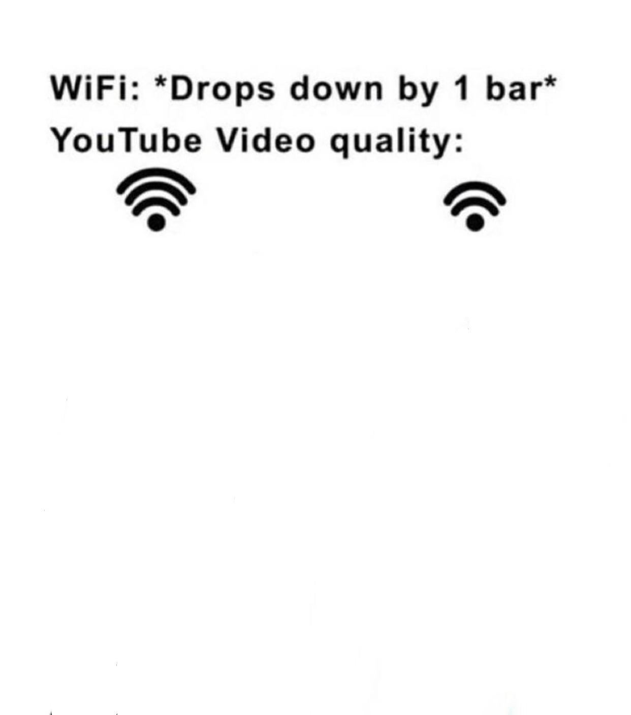 High Quality Wifi drops by 1 bar Blank Meme Template