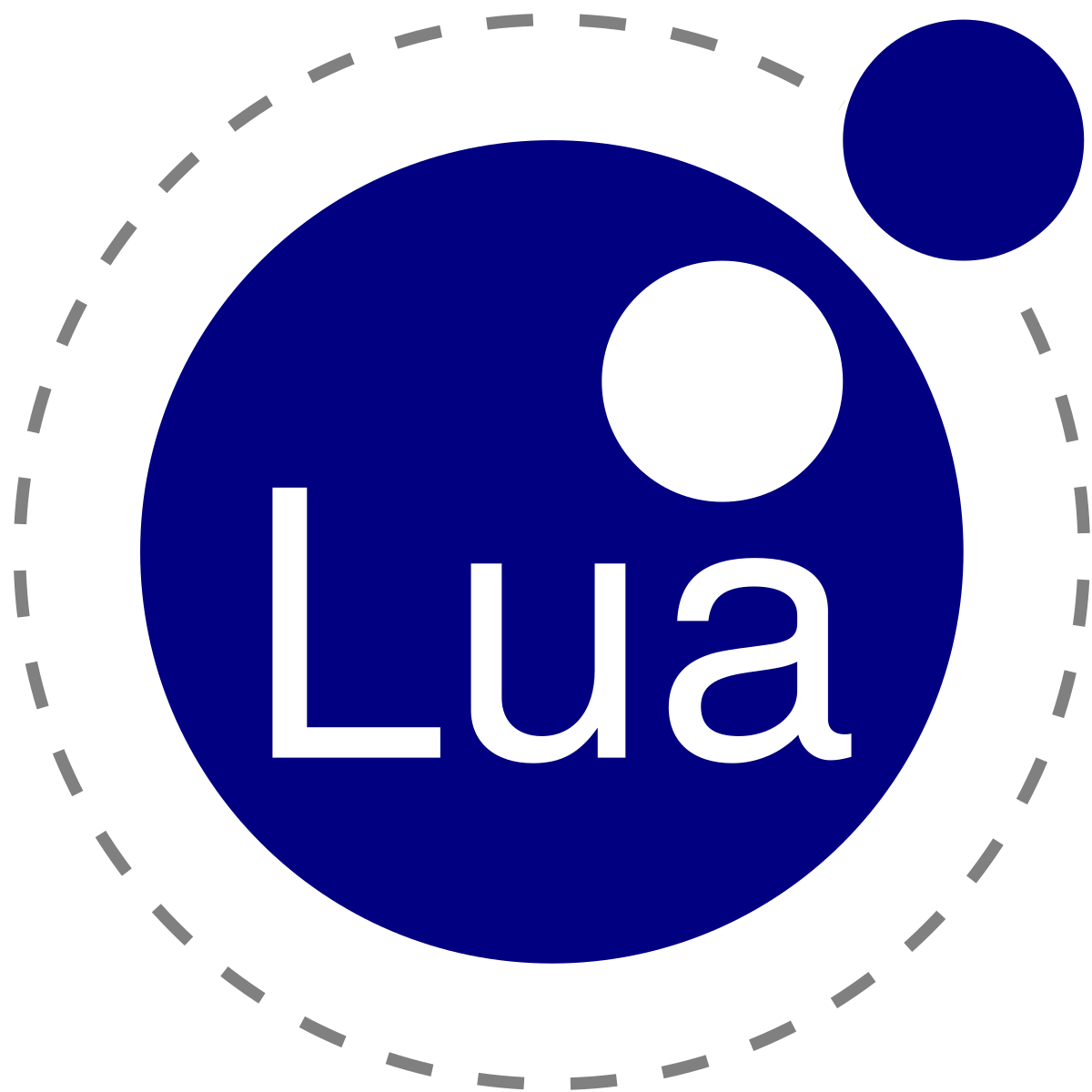 Lua Logo Blank Meme Template