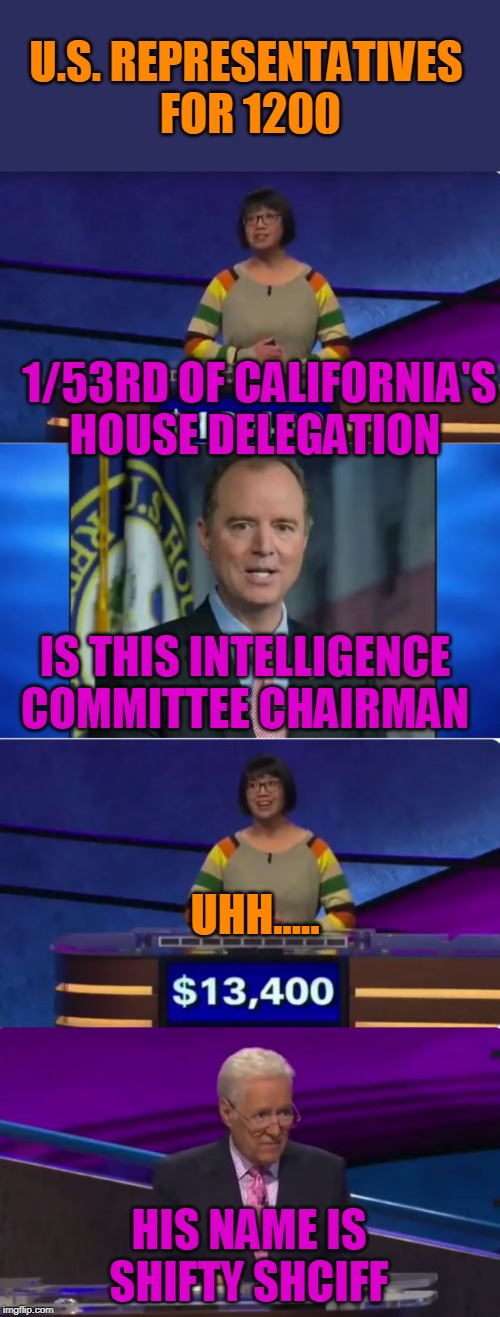 NOBODY CARES ABOUT ADAM SCHIFF | U.S. REPRESENTATIVES
 FOR 1200; 1/53RD OF CALIFORNIA'S HOUSE DELEGATION; IS THIS INTELLIGENCE COMMITTEE CHAIRMAN; UHH..... HIS NAME IS SHIFTY SHCIFF | image tagged in memes,jeopardy,adam schiff | made w/ Imgflip meme maker