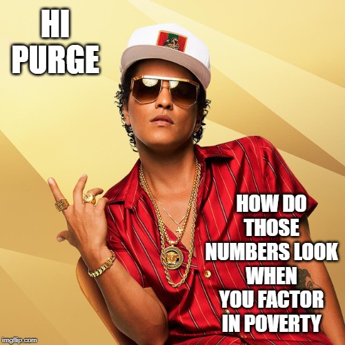 When they straight-up say all blacks worldwide are shit | HI PURGE; HOW DO THOSE NUMBERS LOOK WHEN YOU FACTOR IN POVERTY | image tagged in bruno mars gold chains,black,we don't do that here,racism,racist,crime | made w/ Imgflip meme maker