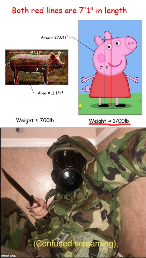 weight what? | image tagged in confused screaming but with gas mask,peppa pig,omg,confused screaming,memes | made w/ Imgflip meme maker