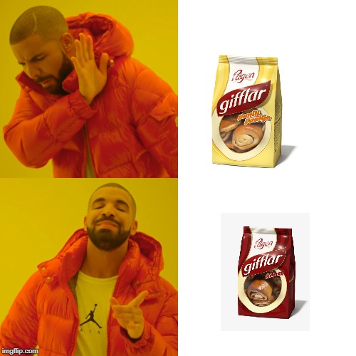 Drake Hotline Bling Meme | image tagged in memes,drake hotline bling | made w/ Imgflip meme maker