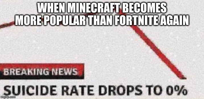 Suicide rates drop | WHEN MINECRAFT BECOMES MORE POPULAR THAN FORTNITE AGAIN | image tagged in suicide rates drop | made w/ Imgflip meme maker
