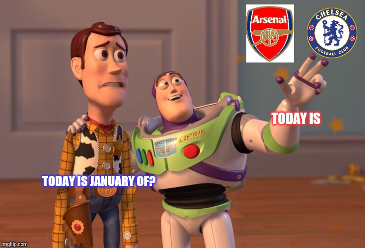 X, X Everywhere Meme | TODAY IS; TODAY IS JANUARY OF? | image tagged in memes,x x everywhere | made w/ Imgflip meme maker