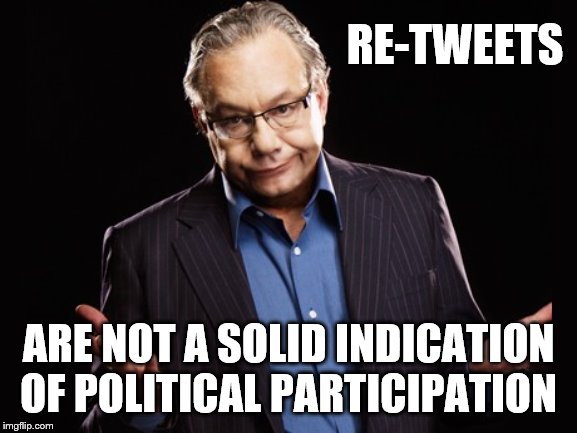 Lewis Black | RE-TWEETS ARE NOT A SOLID INDICATION OF POLITICAL PARTICIPATION | image tagged in lewis black | made w/ Imgflip meme maker