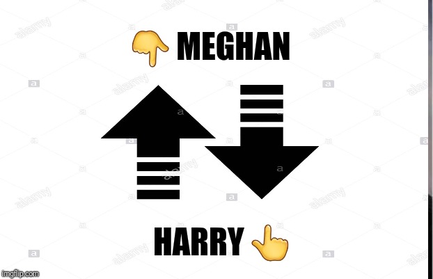 The Duke & Dutchess Royal Elevators | 👇 MEGHAN; HARRY 👆 | image tagged in funny,memes,meghan markle,prince harry,queen elizabeth | made w/ Imgflip meme maker
