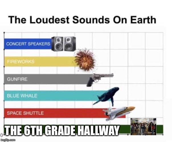 The Loudest Sounds on Earth | THE 6TH GRADE HALLWAY | image tagged in the loudest sounds on earth | made w/ Imgflip meme maker