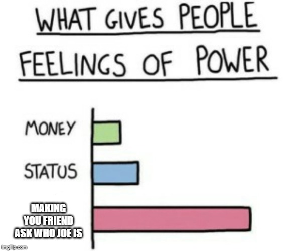 What Gives People Feelings of Power | MAKING YOU FRIEND ASK WHO JOE IS | image tagged in what gives people feelings of power | made w/ Imgflip meme maker