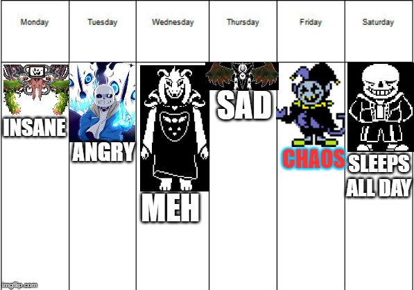 How I feel | SAD; ANGRY; INSANE; CHAOS; SLEEPS ALL DAY; MEH | image tagged in how i feel,undertale,sans,omega flowey,meh,asriel | made w/ Imgflip meme maker