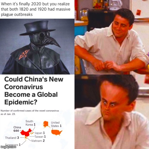 uh-oh | image tagged in memes,corona,china | made w/ Imgflip meme maker