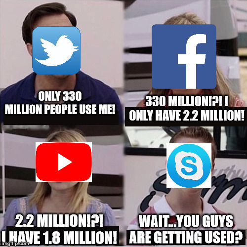 You guys are getting paid template | 330 MILLION!?! I ONLY HAVE 2.2 MILLION! ONLY 330 MILLION PEOPLE USE ME! 2.2 MILLION!?! I HAVE 1.8 MILLION! WAIT...YOU GUYS ARE GETTING USED? | image tagged in you guys are getting paid template | made w/ Imgflip meme maker