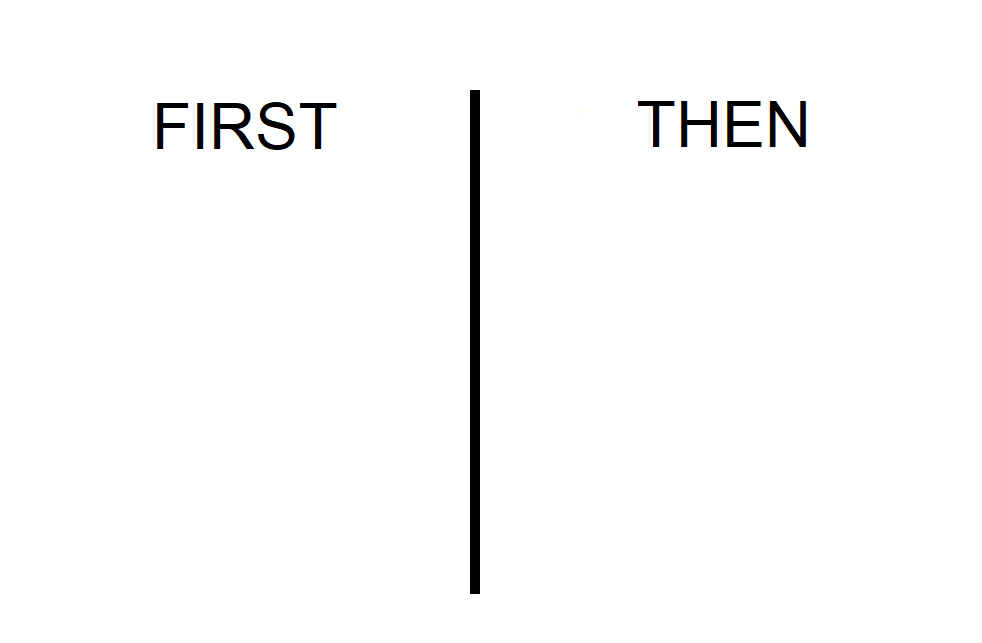 High Quality First Then Blank Meme Template